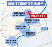 北外滩壹号售楼处